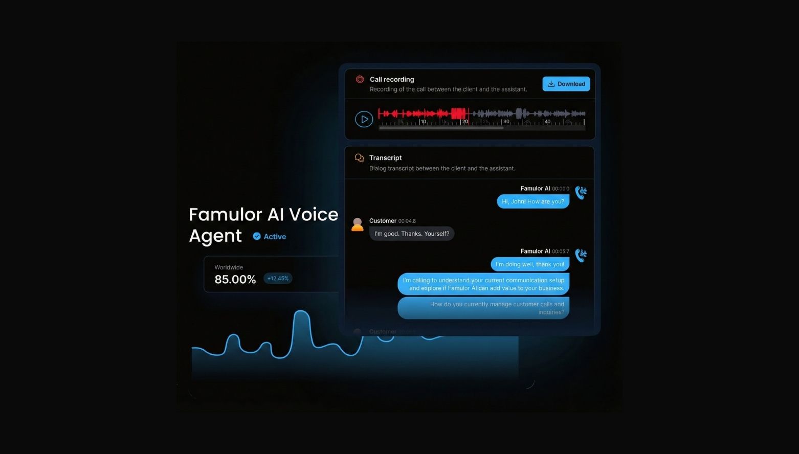 Screenshot of app Famulor